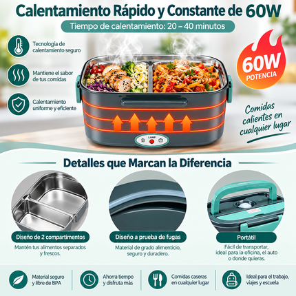 Lunch box termica